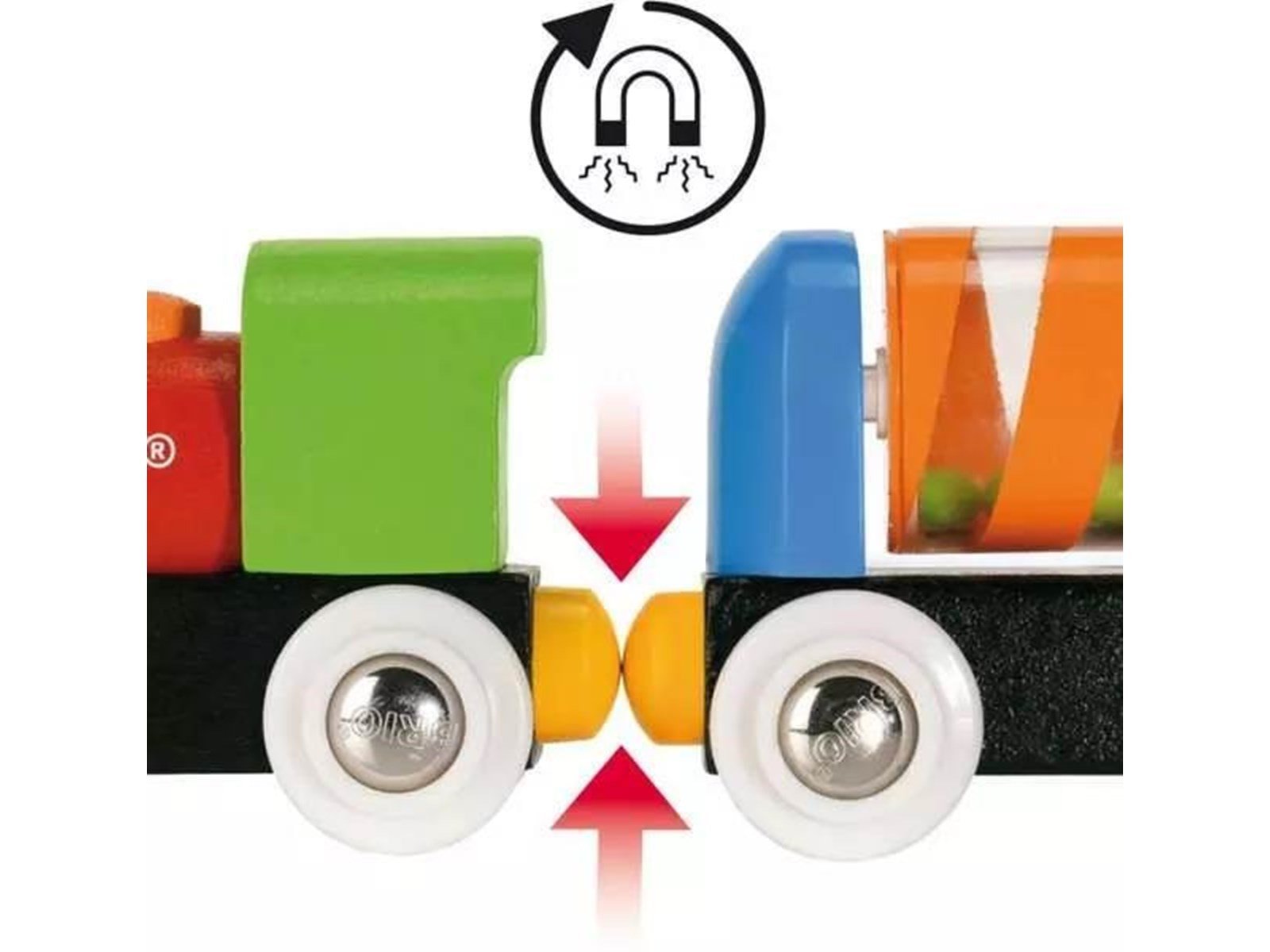 Brio My First Railway Beginner Pack Brio My First Railway Beginner Pack